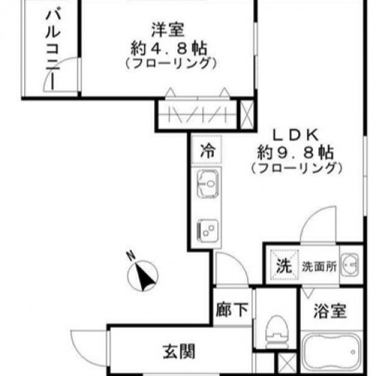 図1